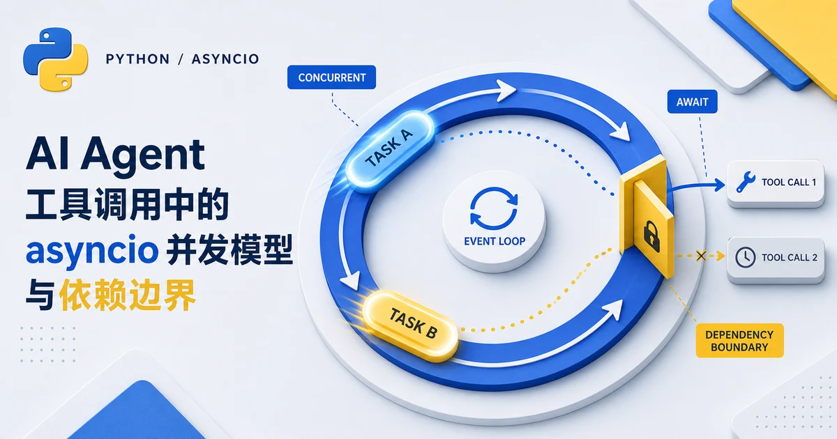 AI Agent 工具调用中的 asyncio 并发模型与依赖边界
